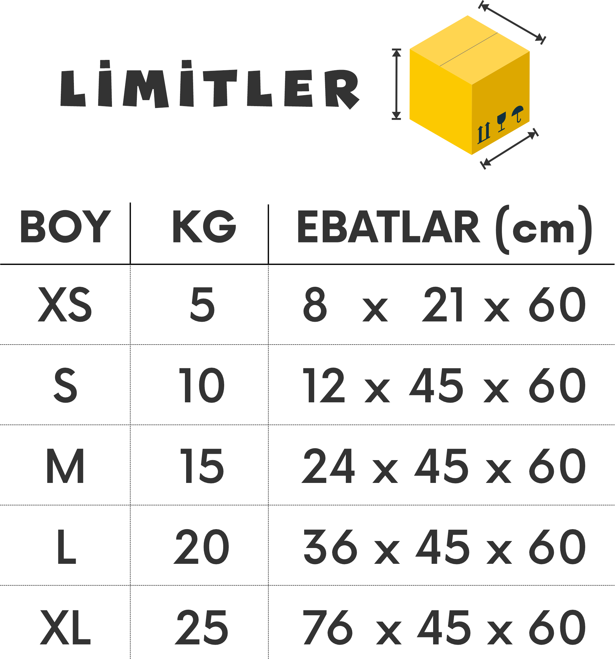 table
